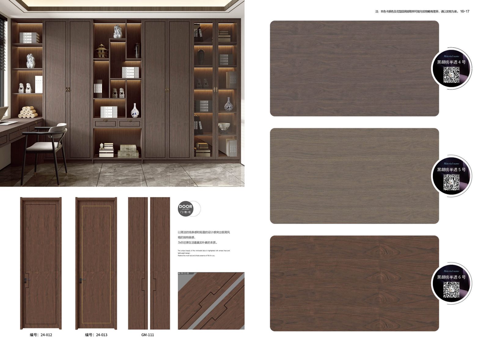 Solid Wood Lacquered Door Style 09
