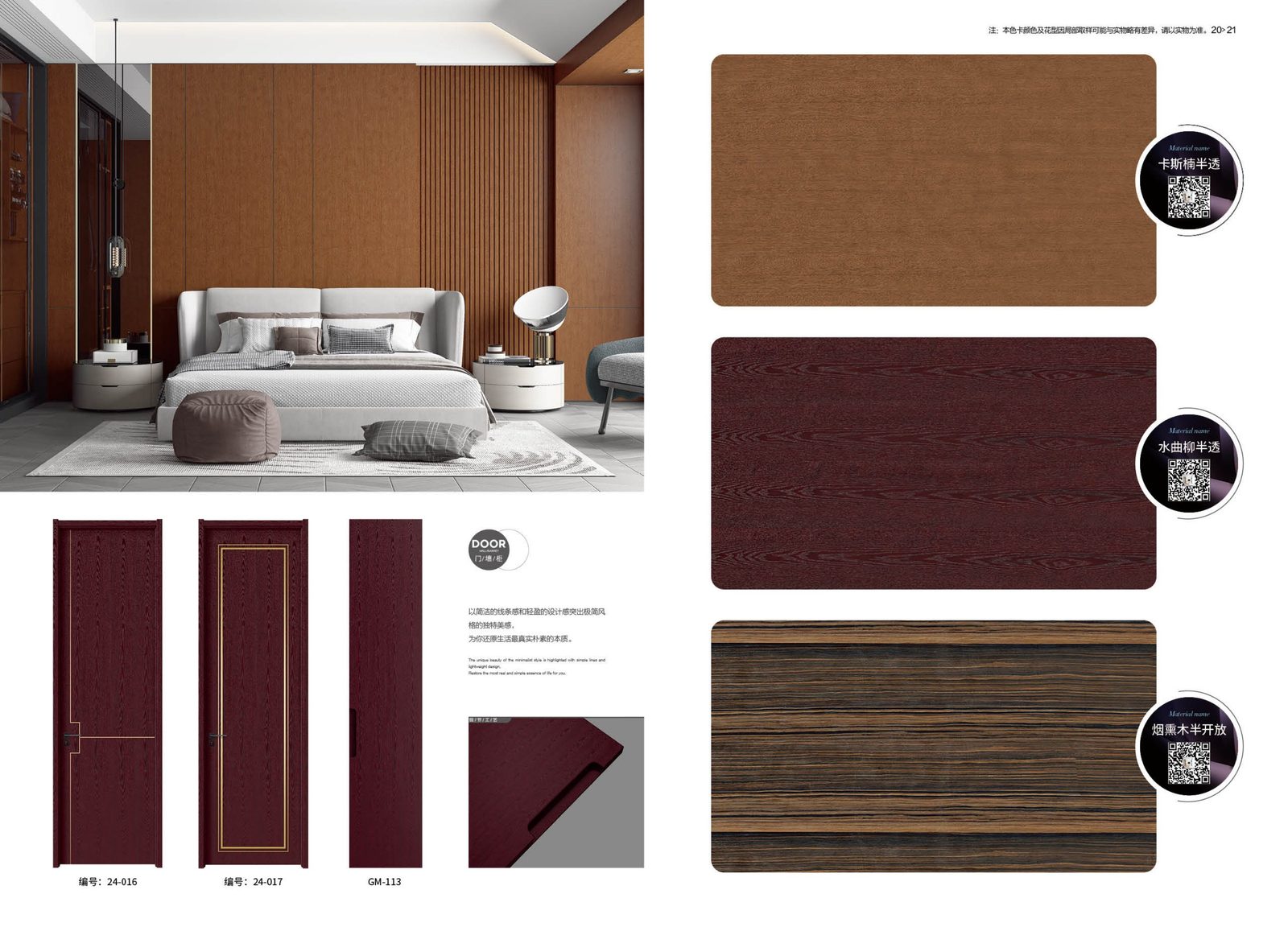 Solid Wood Lacquered Door Style 11