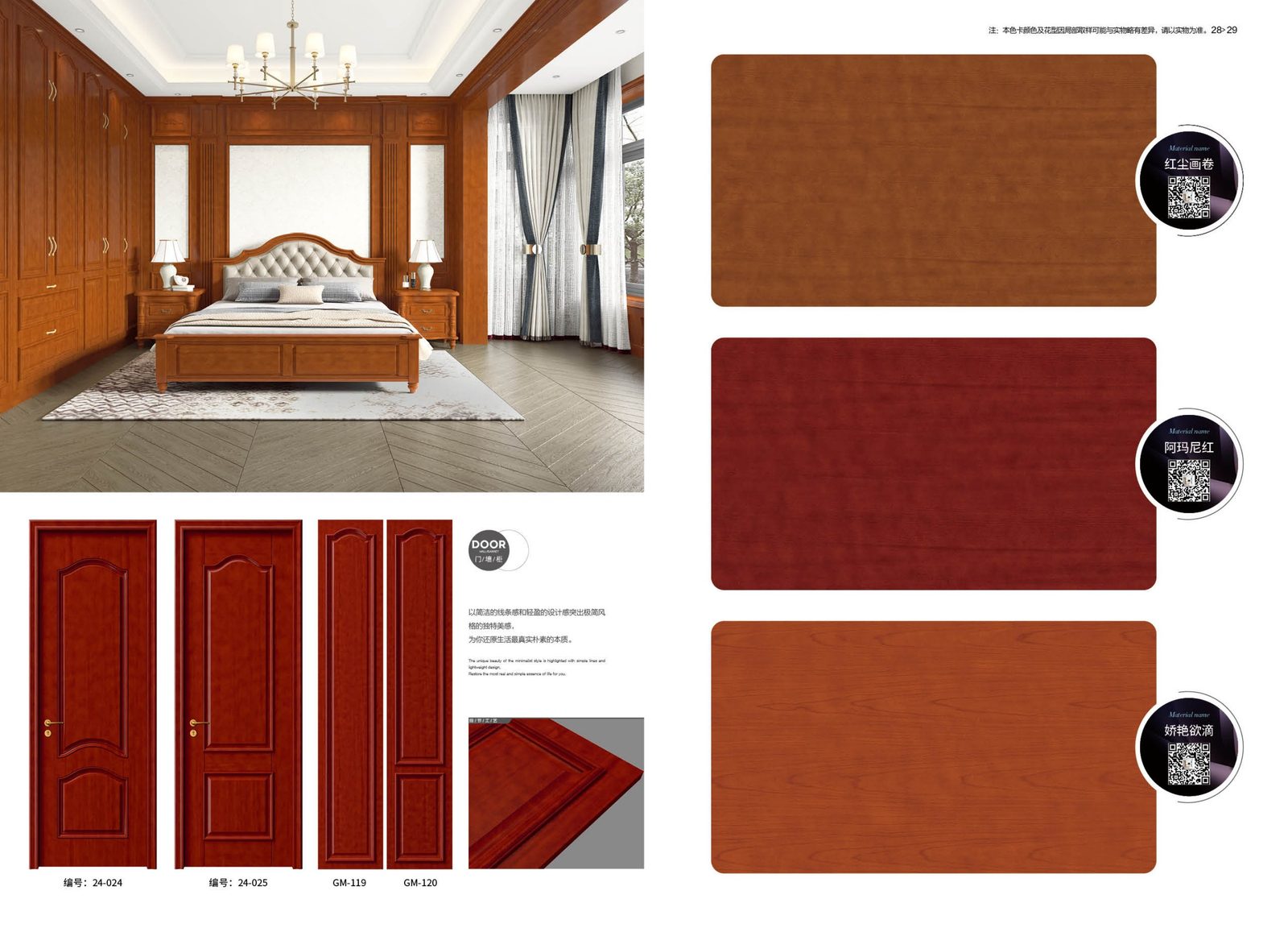 Solid Wood Lacquered Door Style 15