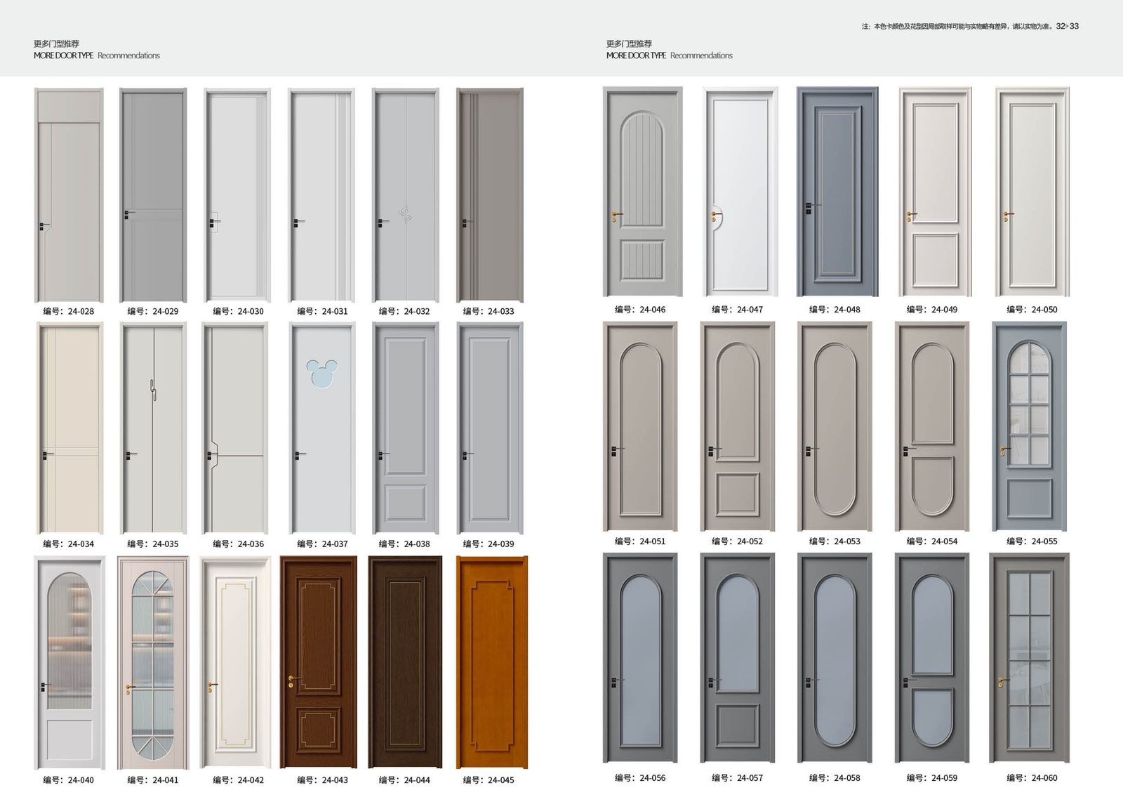 Solid Wood Lacquered Door Style 17
