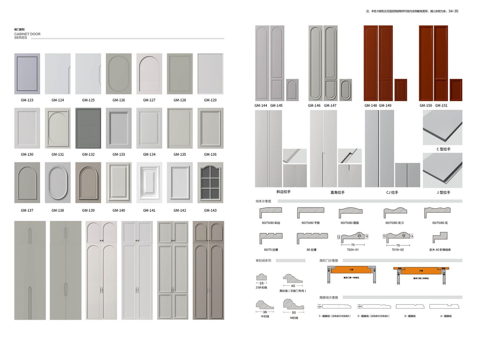 Solid Wood Lacquered Door Style 18