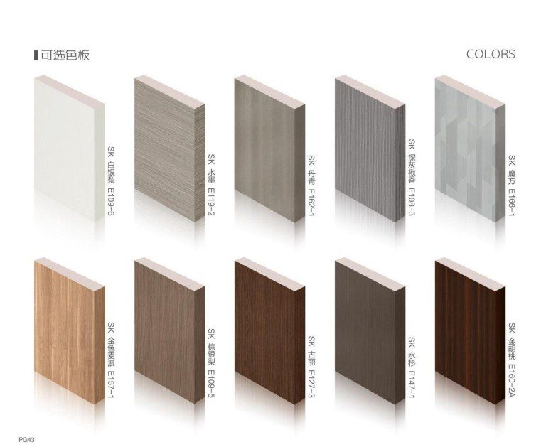 WPC Moisture-Proof Resin Door Style 38